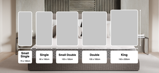 UK Mattress Sizes Explained: From Small Single to Super King