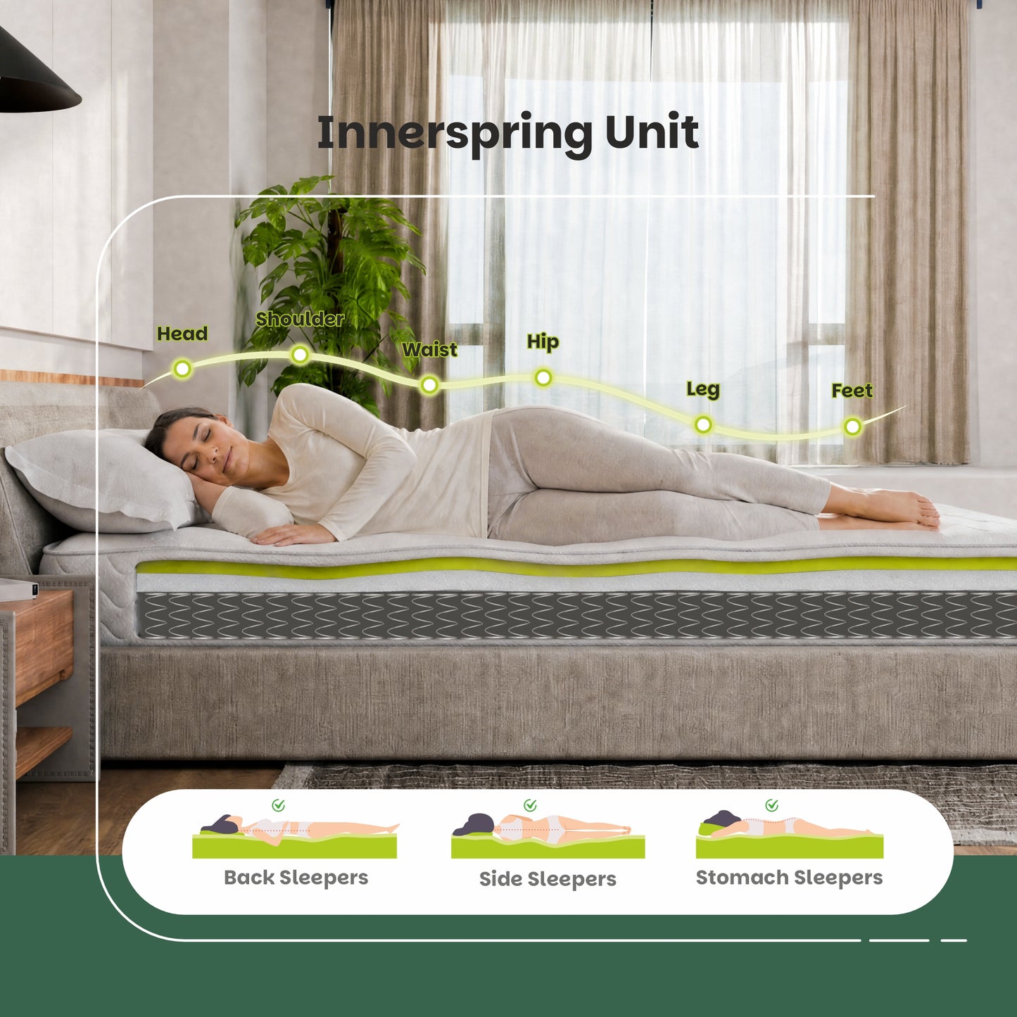 Starlight Beds SoftCore Hybrid Memory Foam and Coil Spring Mattress