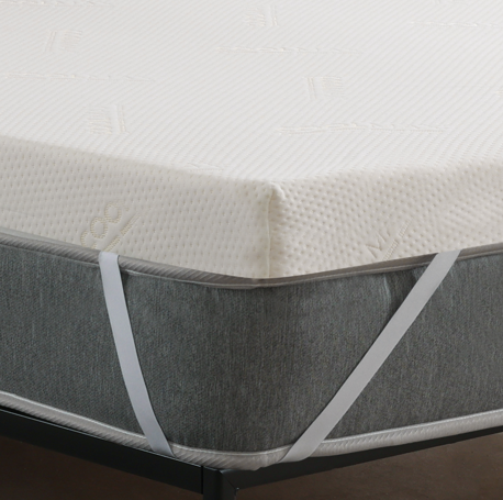 CoolMax Replacement Mattress Topper Cover – The Sleep People